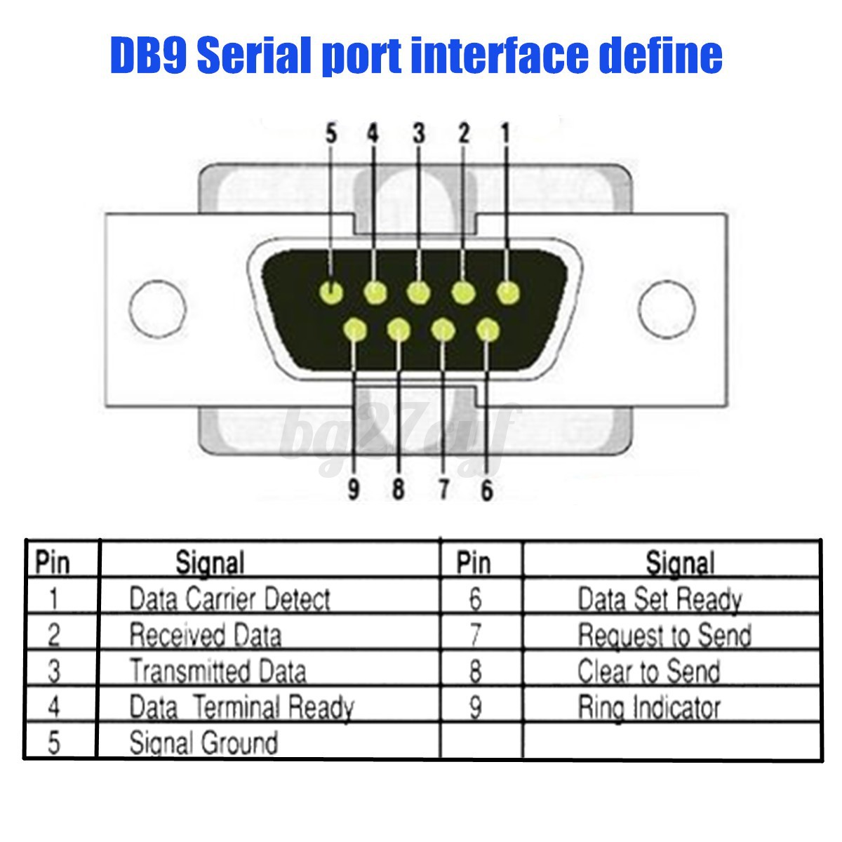 serial port pinout db9